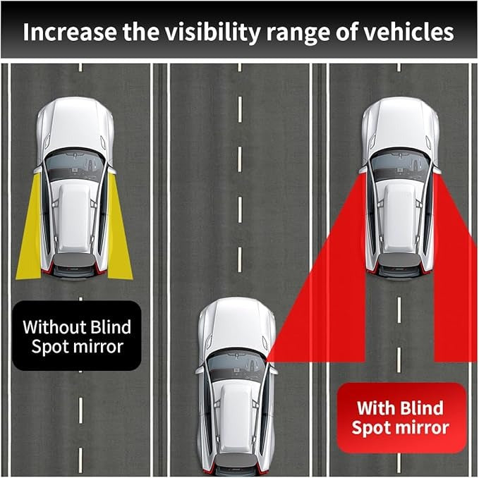 |Universal 360° Adjustable Car Blind Spot HD Glass Mirror|